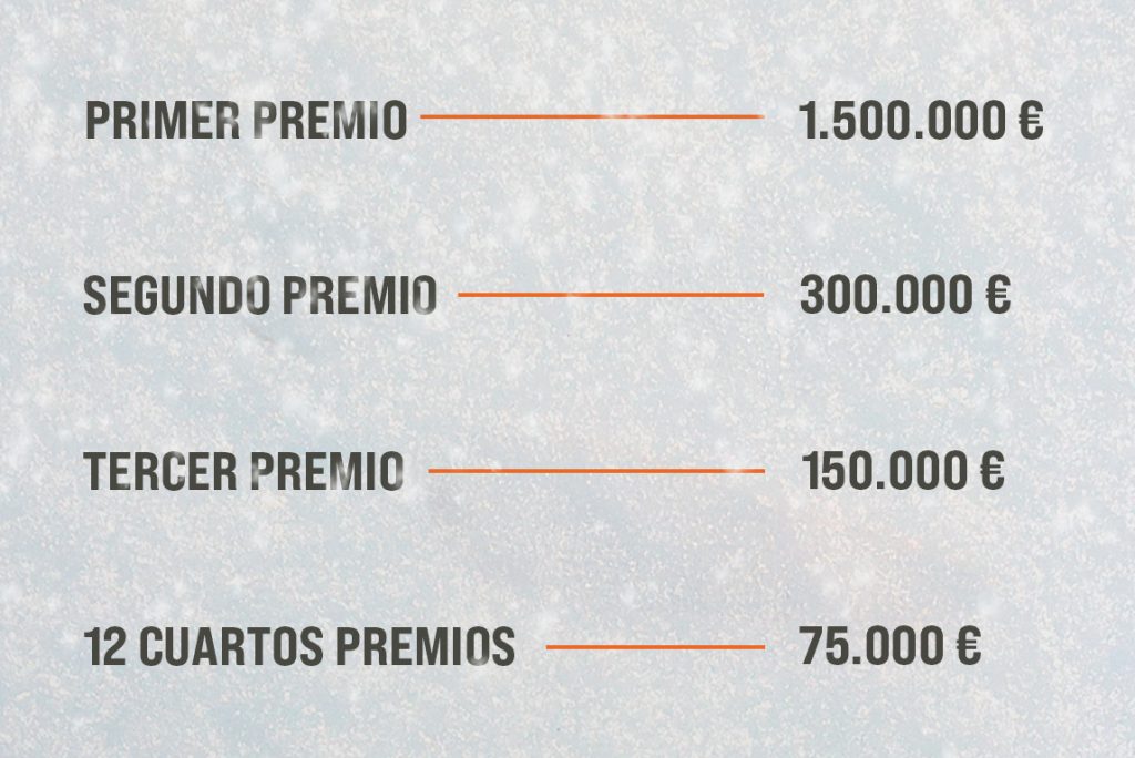 Premios sorteo extraordinario de invierno 2025