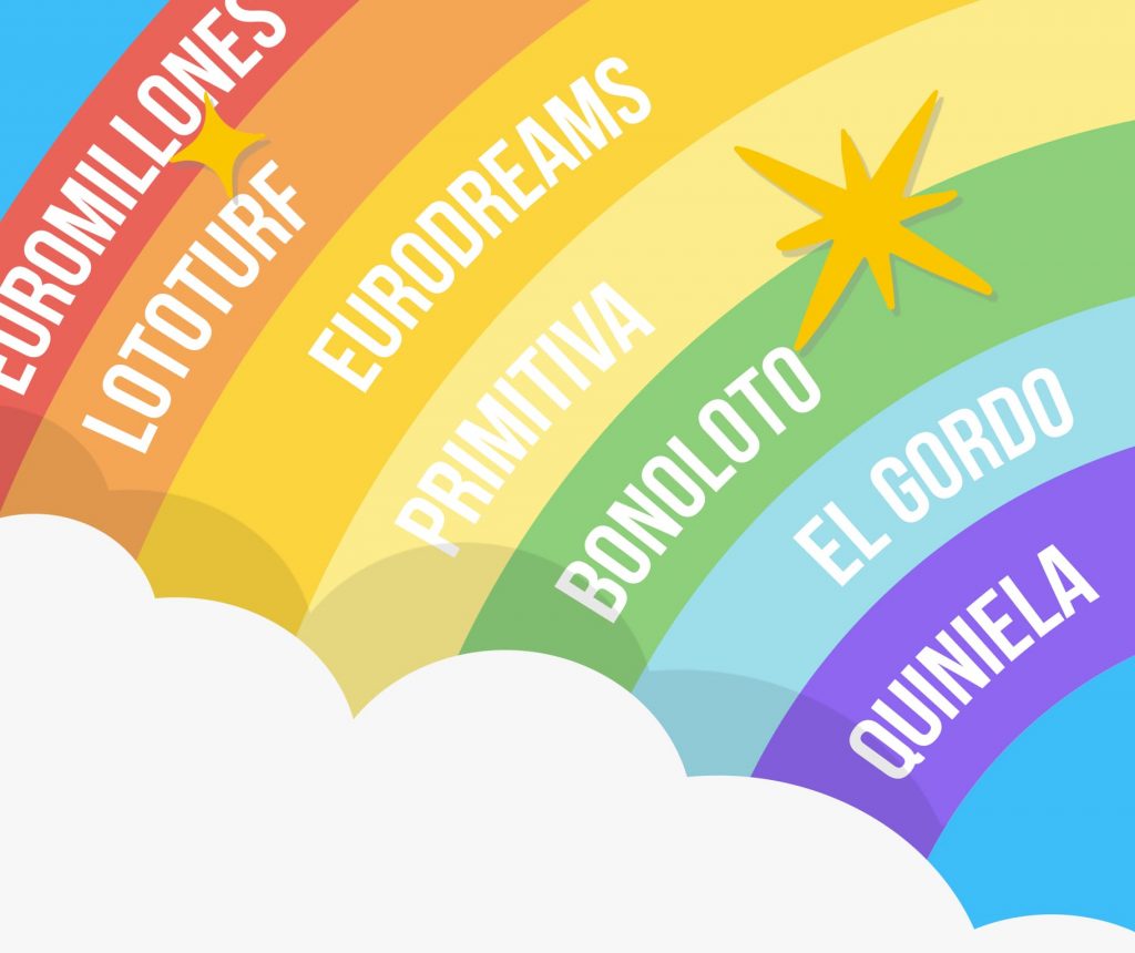 Descubre los colores de la suerte